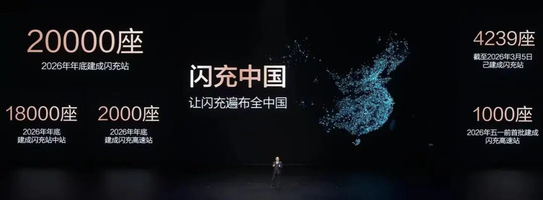 _比亚迪快充充不满_震撼比亚迪闪充能补分钟电量吗