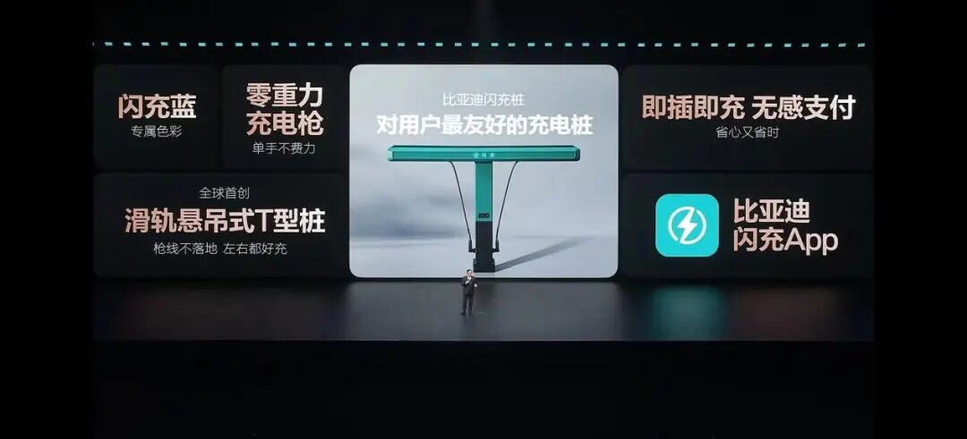 震撼比亚迪闪充能补分钟电量吗__比亚迪快充充不满