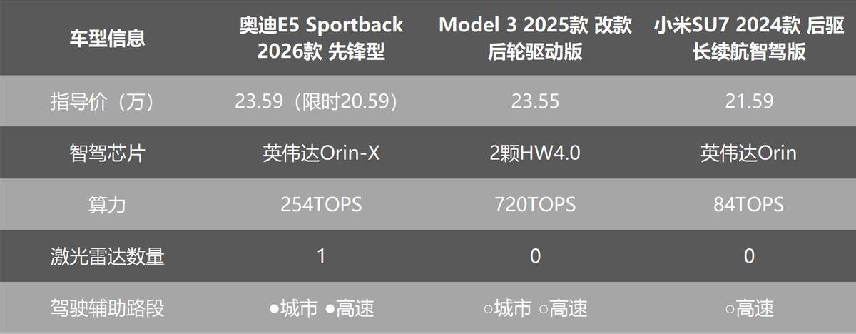 奥迪限定款__奥迪限量版车