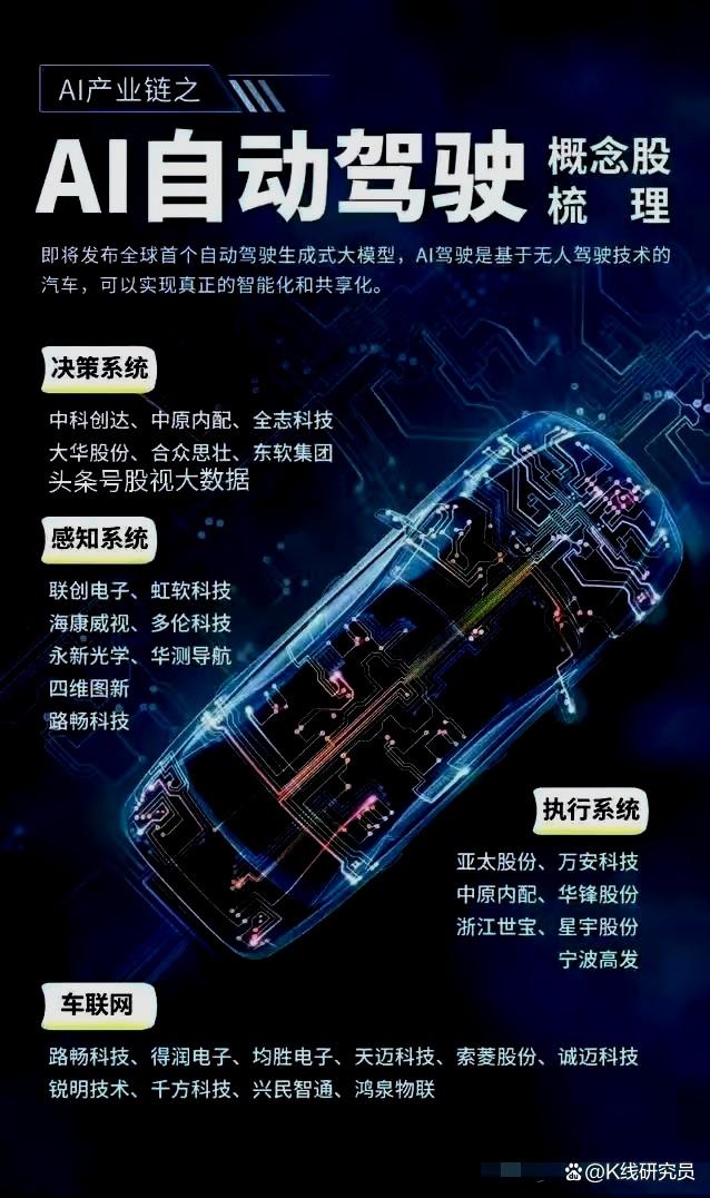 卡塔尔一个决定,油价翻天,八家新能源车企躺赢的姿势各不相同-有驾