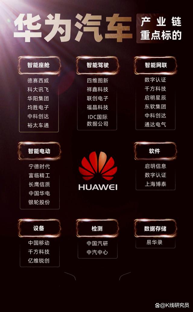 卡塔尔一个决定,油价翻天,八家新能源车企躺赢的姿势各不相同-有驾