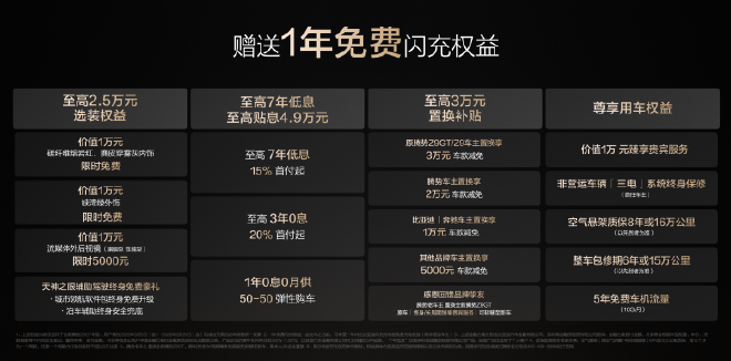 首搭第二代刀片电池及闪充技术 全新腾势Z9GT售26.98万起