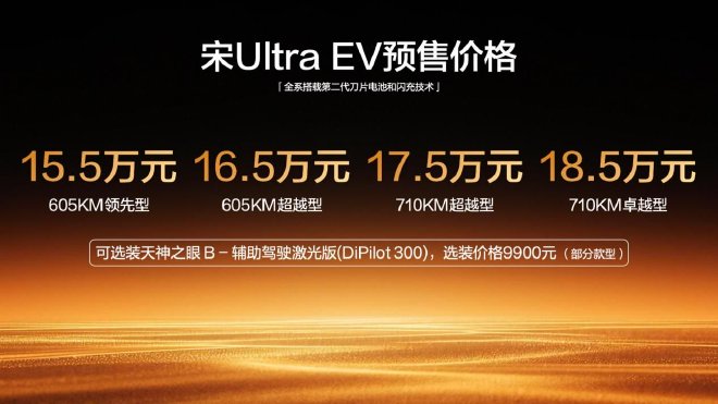 宋Ultra EV预售15.5万起 搭载第二代刀片电池及闪充技术