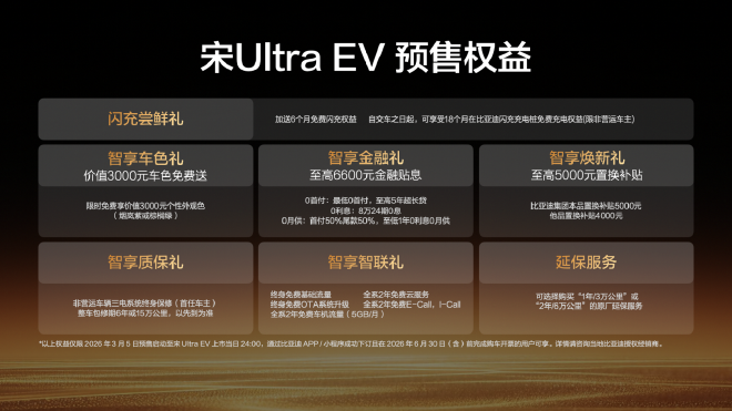 宋Ultra EV预售15.5万起 搭载第二代刀片电池及闪充技术