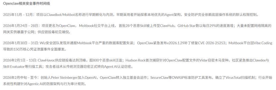 号码请领导请惠存_想找个请假的理由_