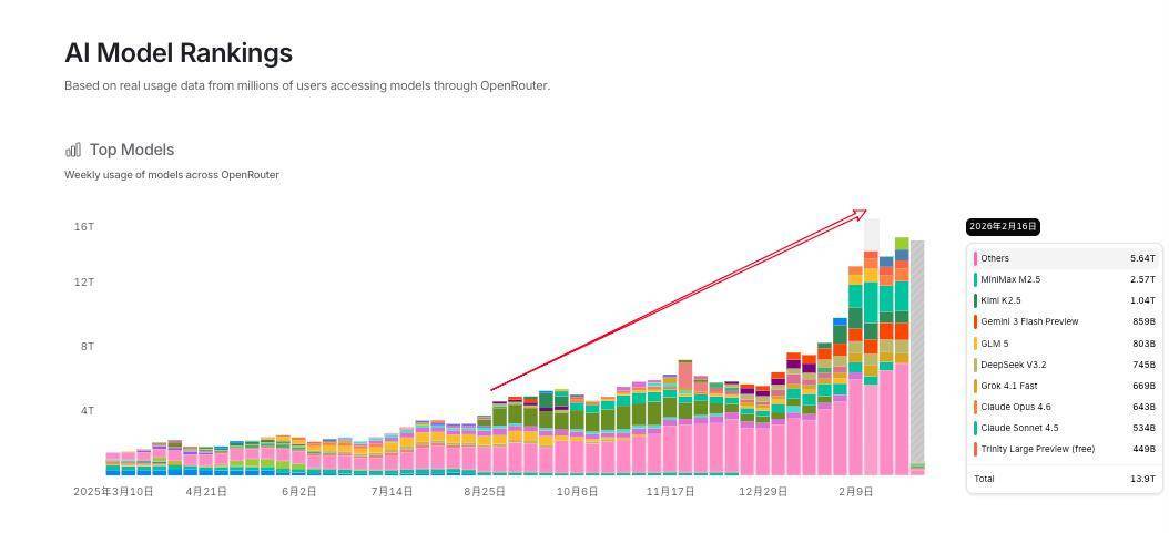 _想找个请假的理由_号码请领导请惠存