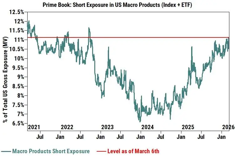 油价逆天__油价巅峰