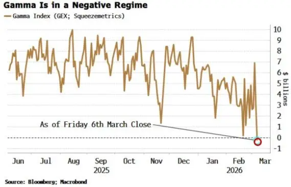 _油价逆天_油价巅峰