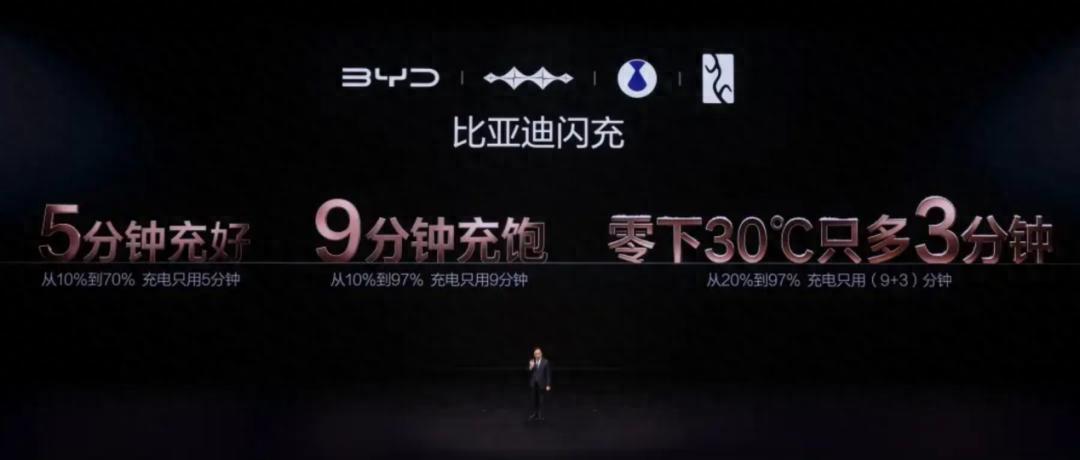 汽车行业变天：比亚迪闪充 + 二代刀片电池将带来十大巨变