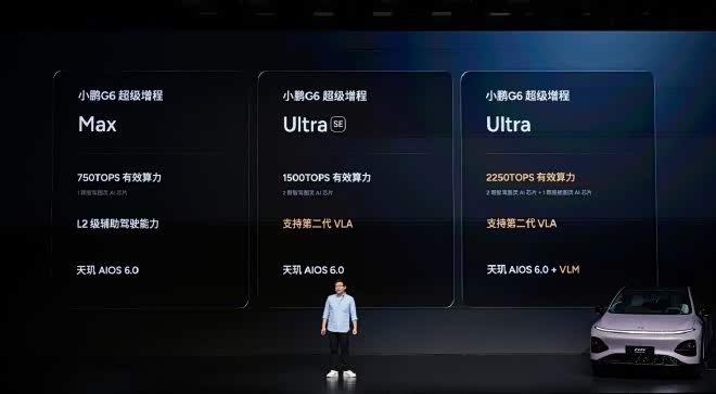 _小鹏长续航和超长续航_小鹏的超级充电站是怎么样的