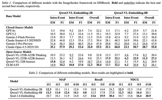 _深度视觉相机_深度相片