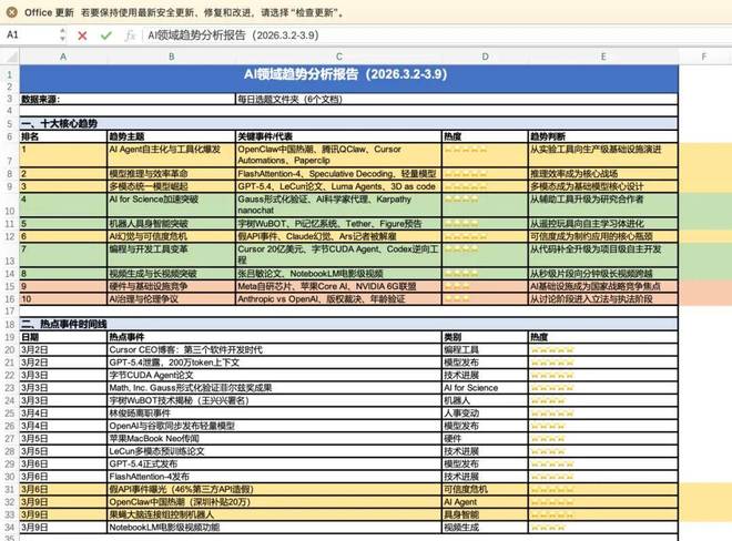 _微信提示用微信浏览器_腾讯攉龙