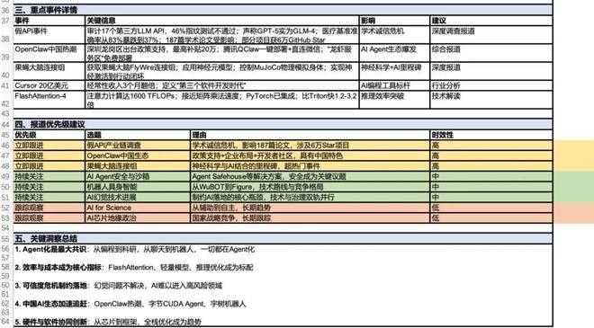 微信提示用微信浏览器__腾讯攉龙